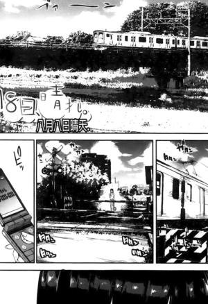 8-gatsu 8-ka, Hare.  8th of August, Clear Weather